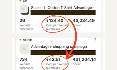 E-Commerce CRO Checklist