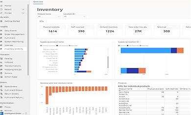 Income & Expense Tracker